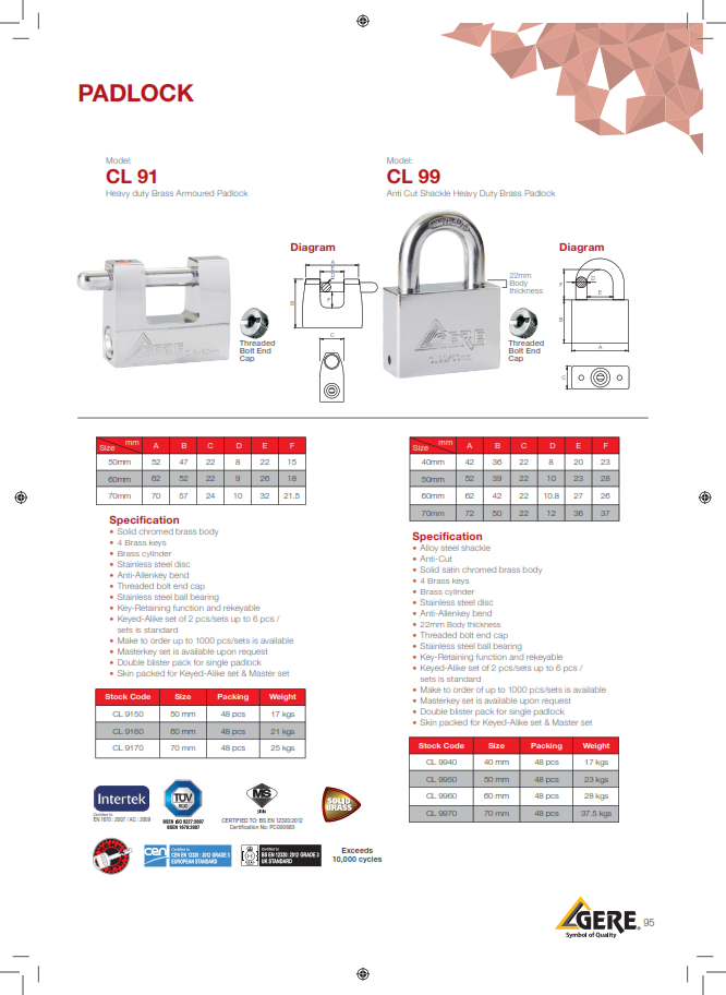 GERE PadLock