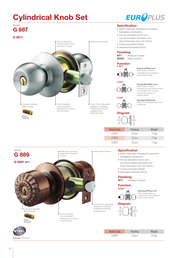 GERE Cylindrical Lock