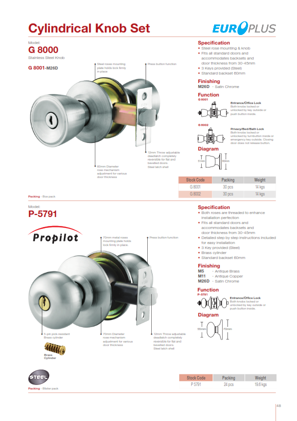 GERE Cylindrical Lock