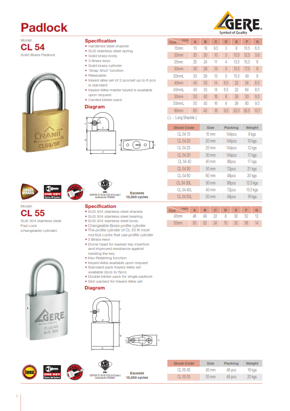 GERE PadLock