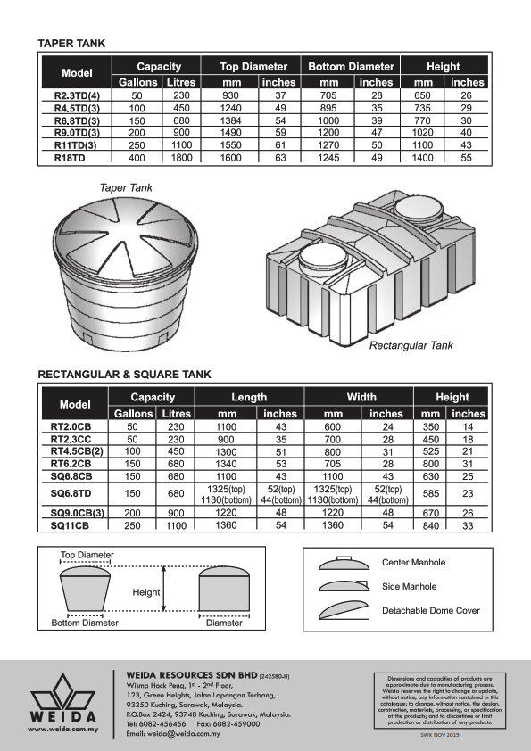 Weida Water Tank