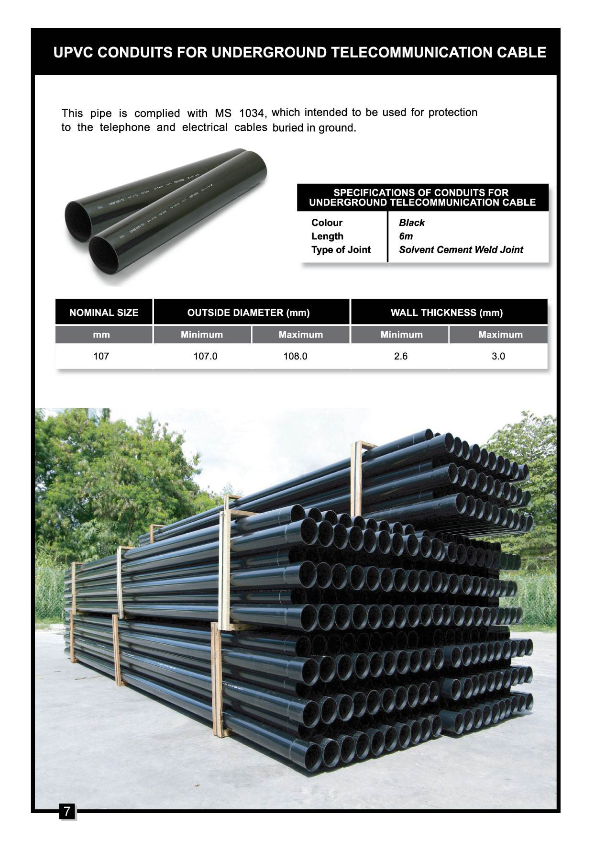 Standard PVC Pipe Specification