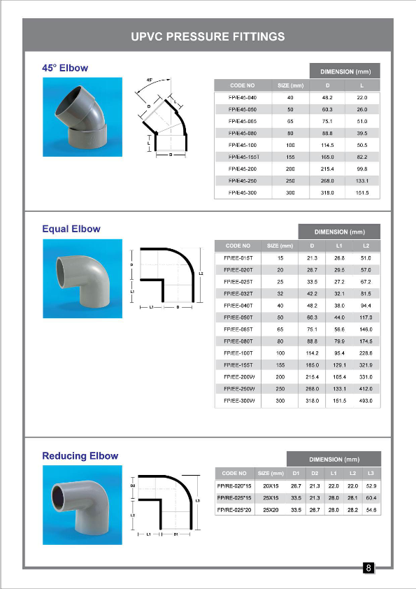 PVC Pipe Fitting Sarawak 01