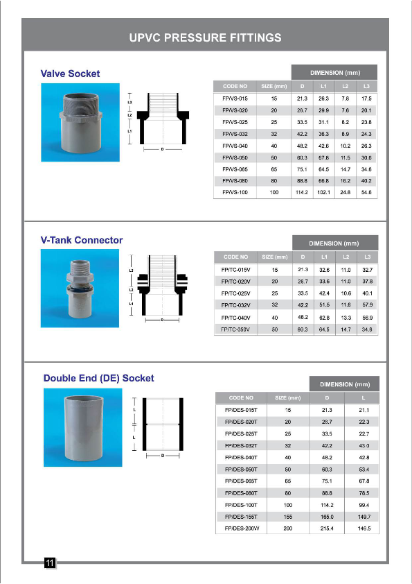 PVC Pipe Fitting Sarawak 04