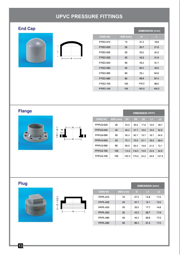 PVC Pipe Fitting Sarawak 06