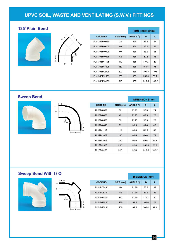 PVC Pipe Fitting Sarawak 07