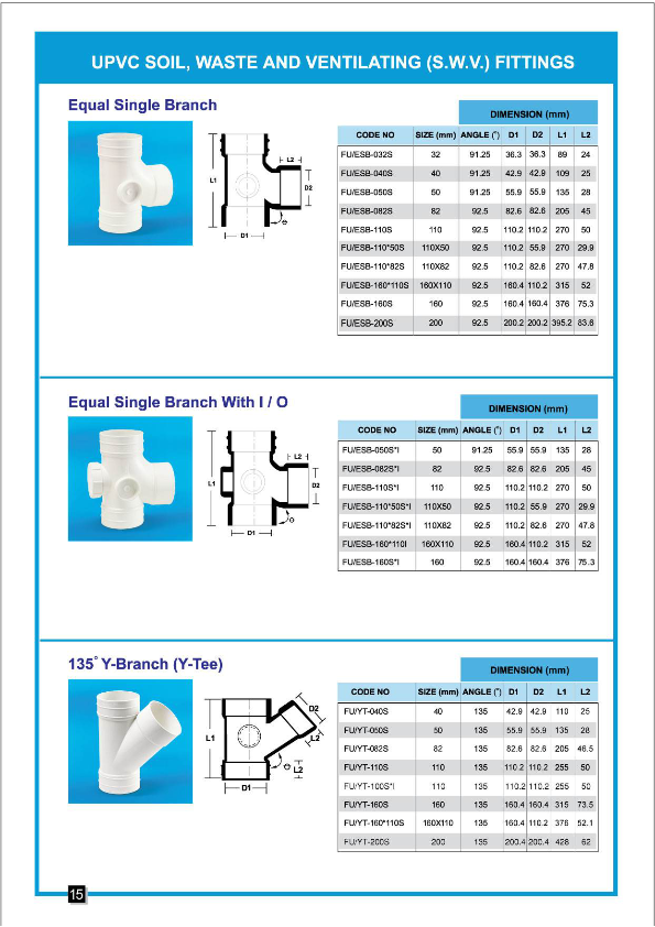 PVC Pipe Fitting Sarawak 08