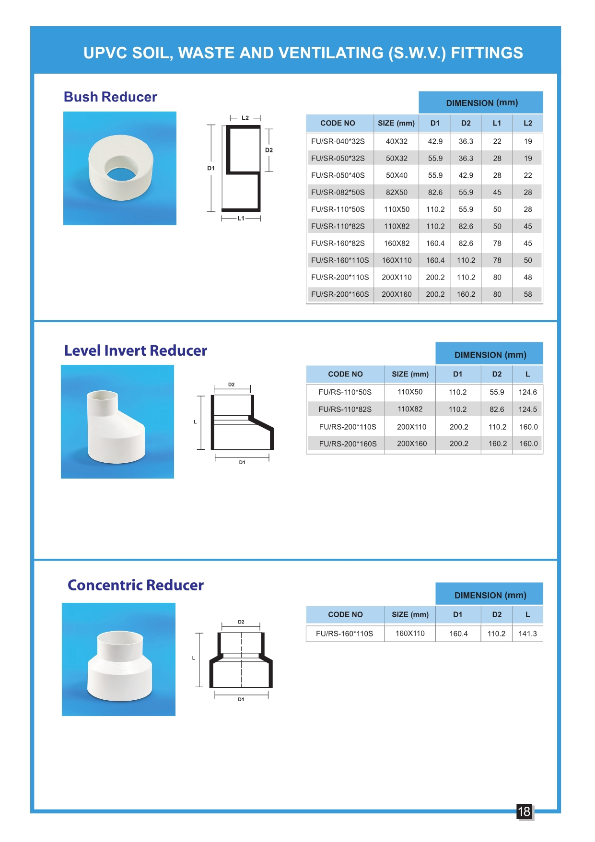 PVC Pipe Fitting Sarawak 11