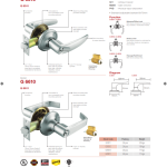 GERE tubular lever set catalogue page, 2 of 4, with models, finishes and specifications