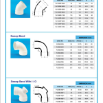 PVC fittings catalogue page, 7 of 15, soil, waste and ventilating fittings: bends, with dimension tables
