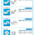 PVC fittings catalogue page, 12 of 15, soil, waste and ventilating fittings: traps and floor gully, with dimension tables